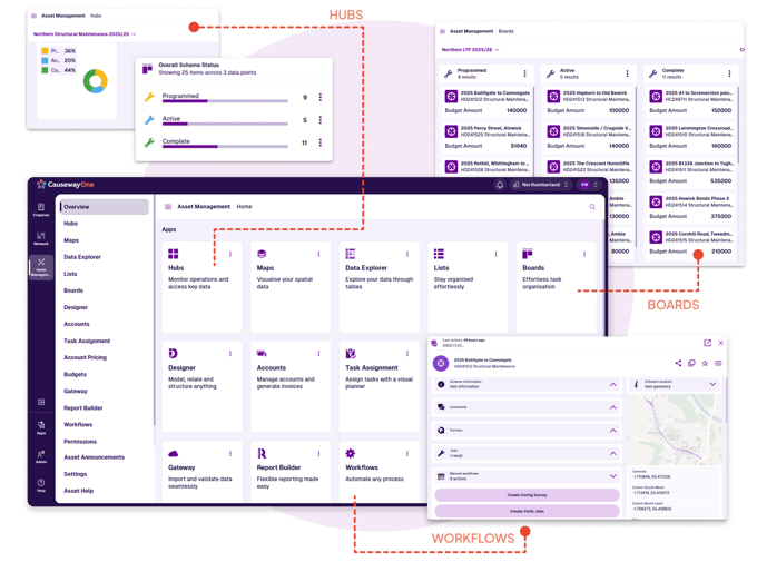 ON716 - C1N - Northumberland CS Alloy Apps Mockup - Body Img - 1920