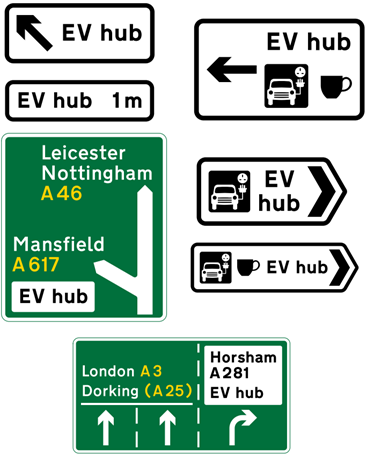 Signs designed in SignPlot