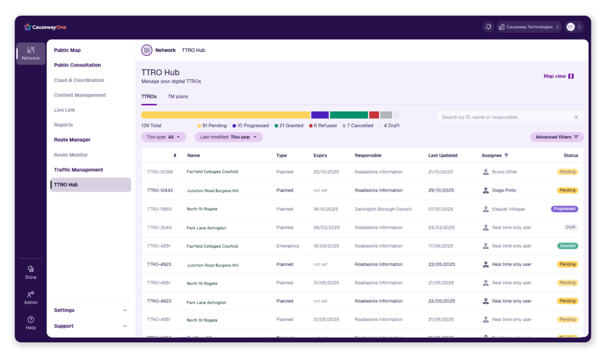 TTRO Hub mockup resized