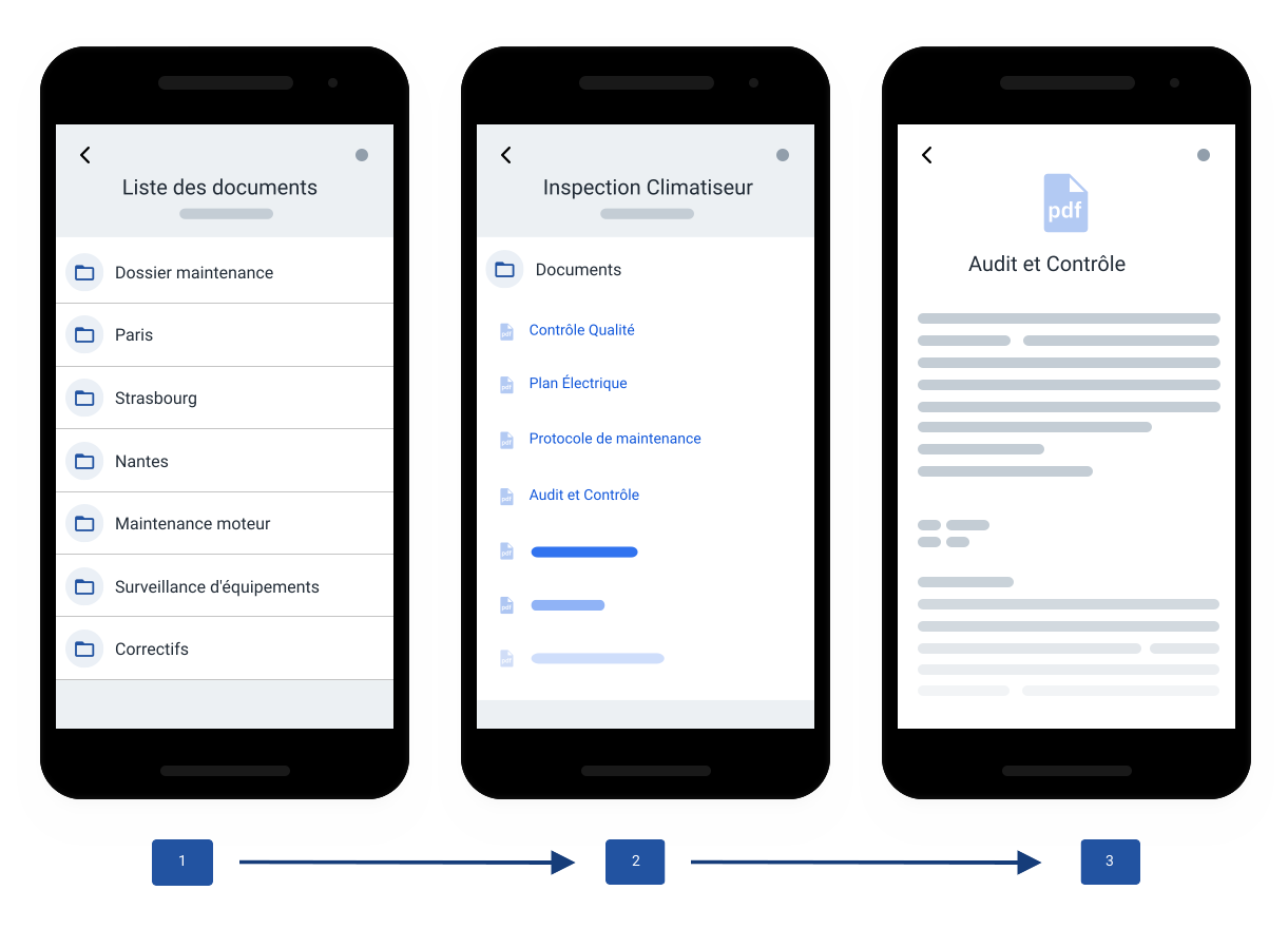 Fiabilisation de la donnée