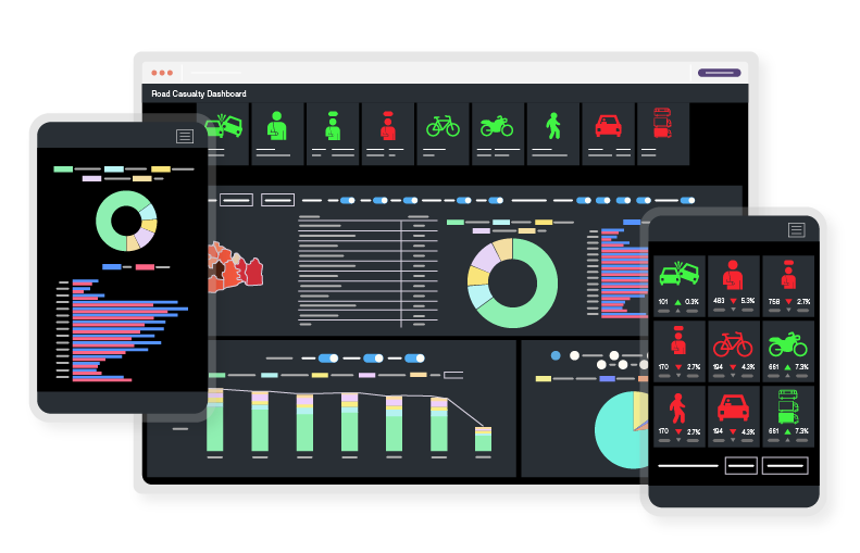 accsmap dashboards graphic