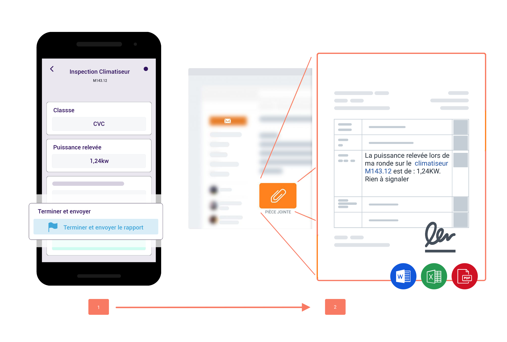 automated_reporting_fr