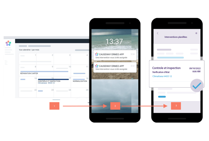 planifiez vos interventions